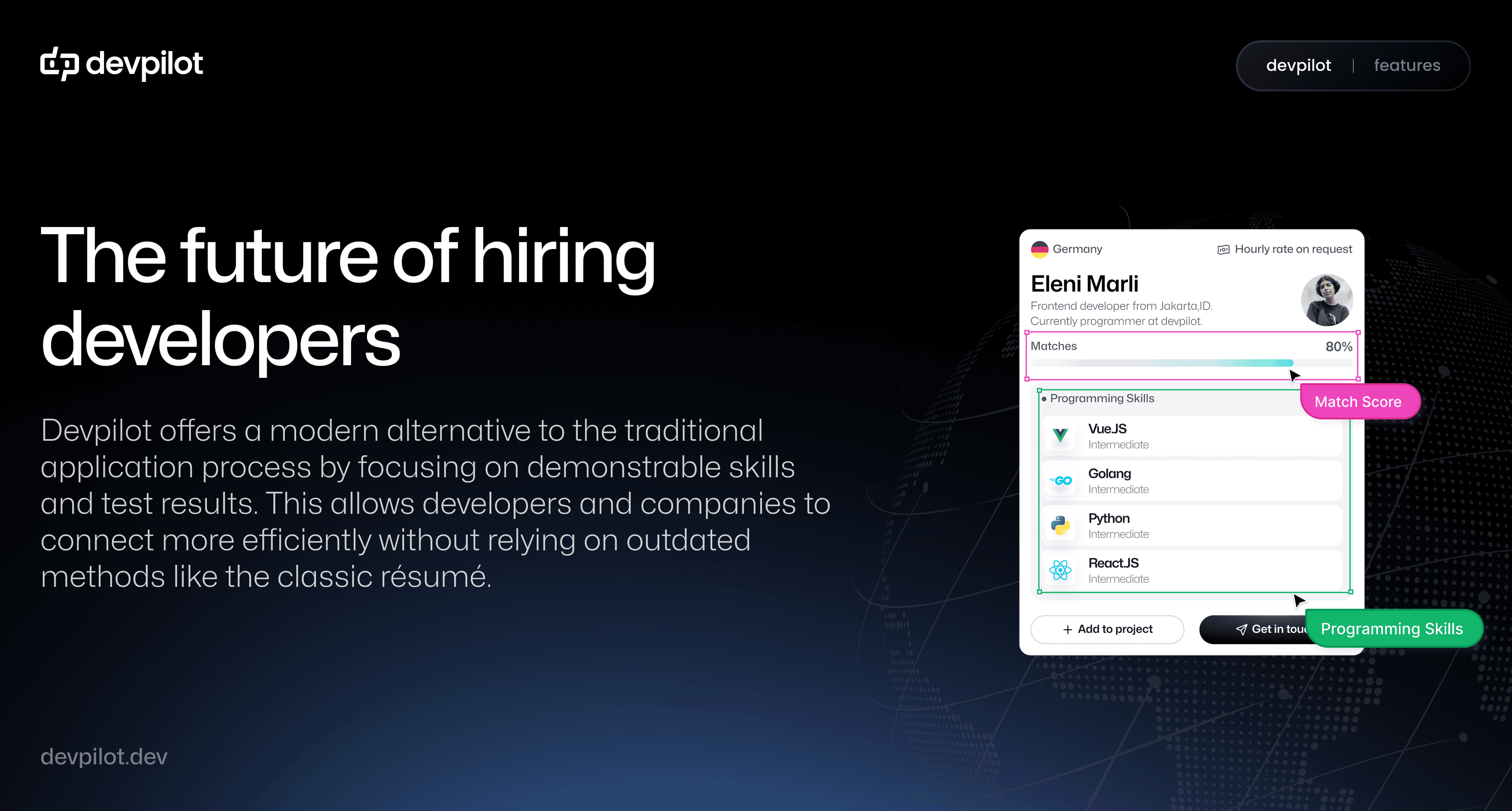 Future of Hiring Developers