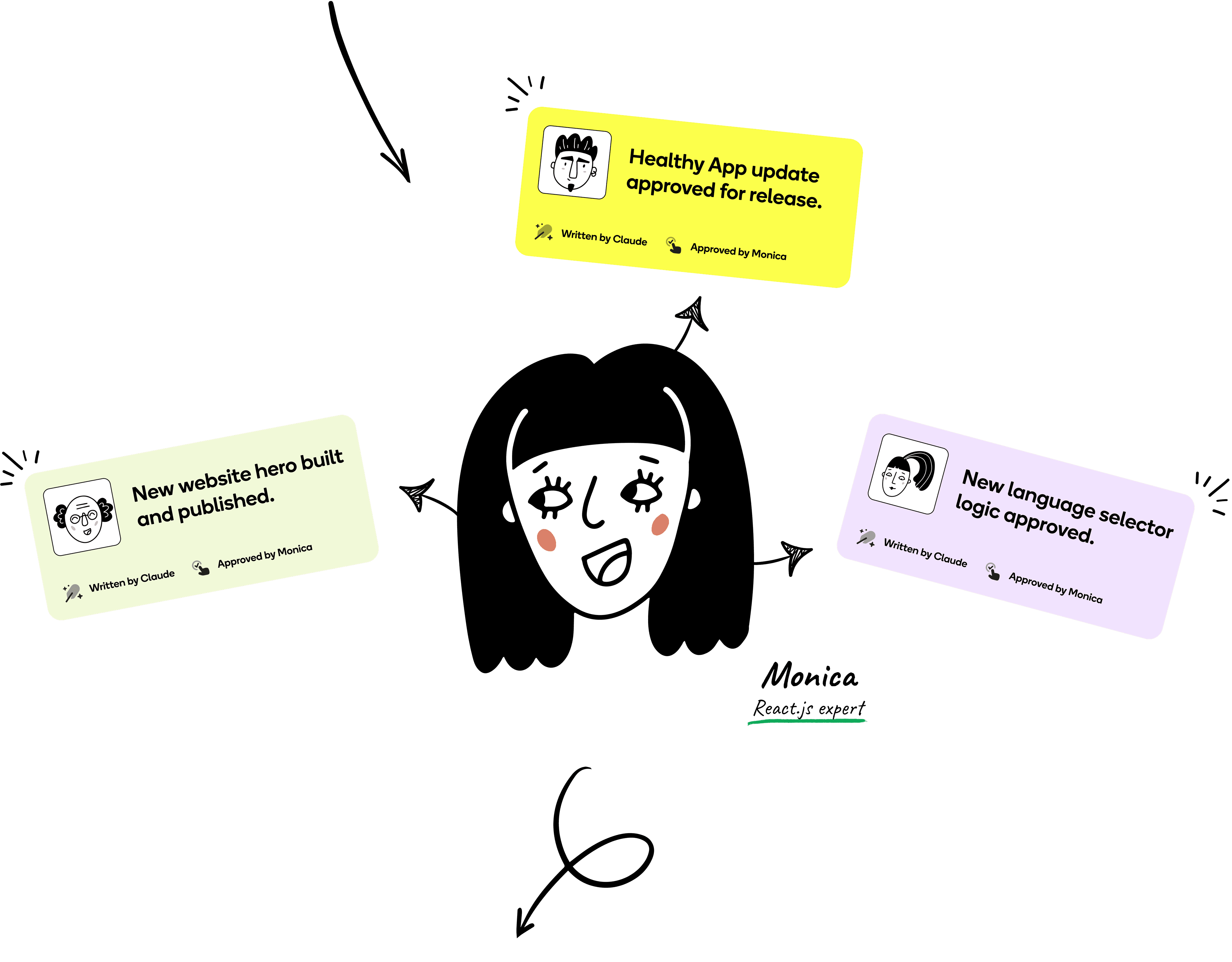 Developers Hero Image